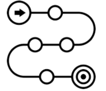 Accommodations Process