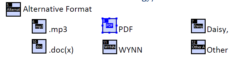 Alternative Format options in order